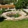 Landscape Design Of Garden And Garden