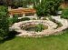 Landscape Design Of Garden And Garden